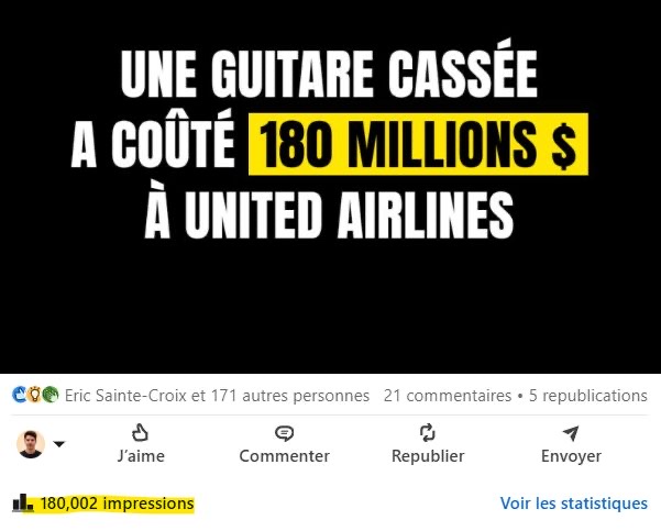 Message de Yoann : plus de 200 000 impressions sur un seul post